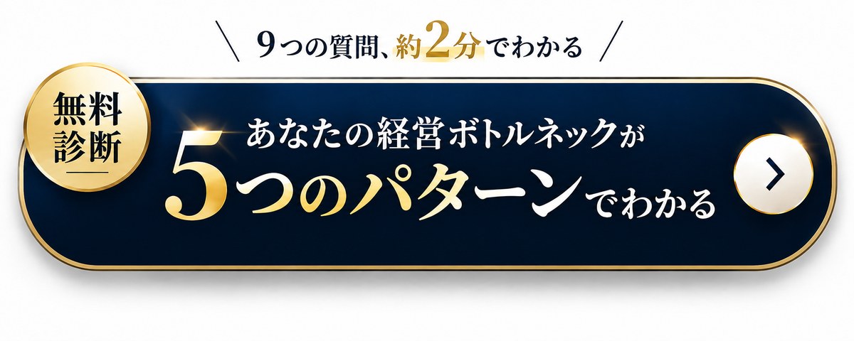 無料診断｜9つの質問、約2分でわかる。あなたの経営ボトルネックが5つのパターンでわかる