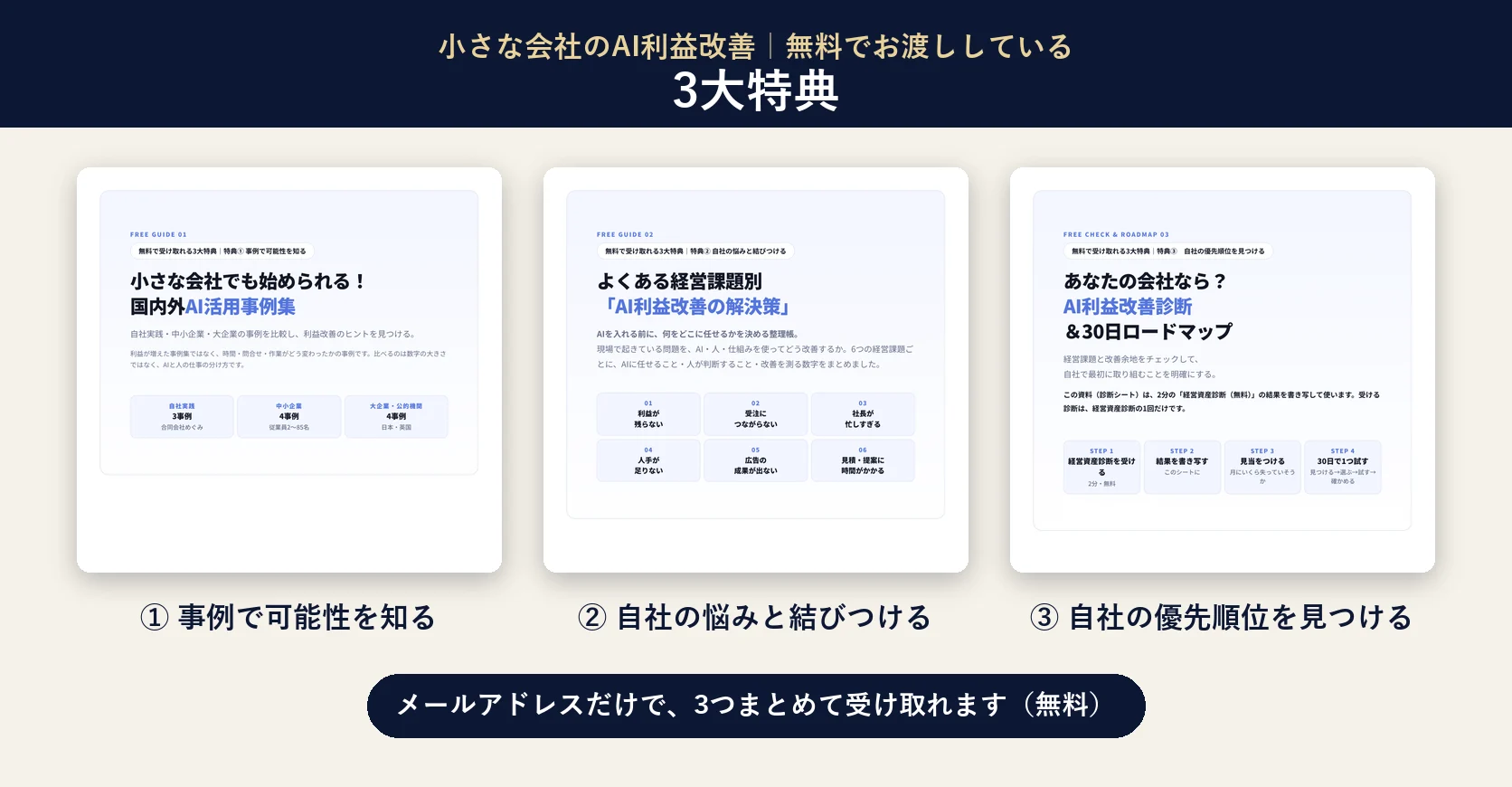 無料で受け取れる3大特典｜①小さな会社でも始められる！国内外AI活用事例集／②よくある経営課題別『AI利益改善の解決策』／③業務改善の優先順位を決める30日ロードマップ（ワーク）
